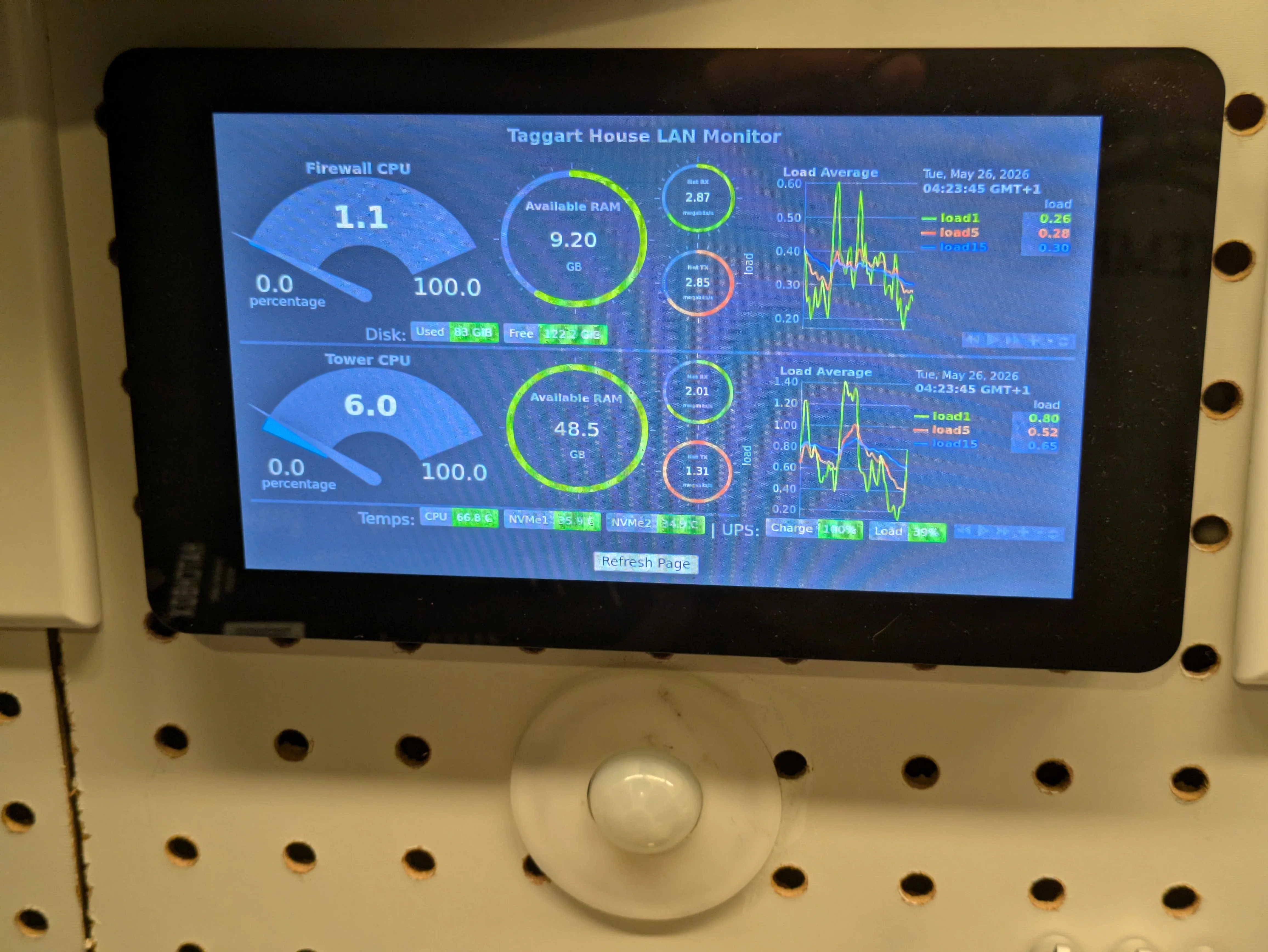 MonitorPI screenshot